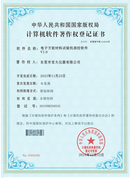 China Perfect International Instruments Co., Ltd certification