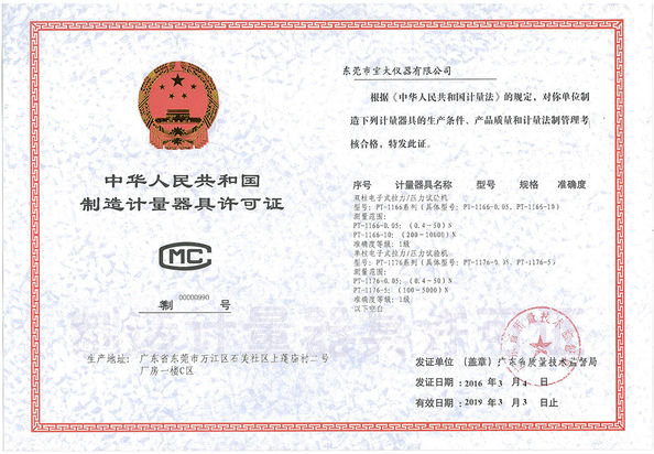 China Perfect International Instruments Co., Ltd certification