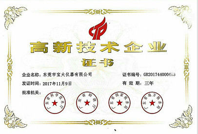 China Perfect International Instruments Co., Ltd certification