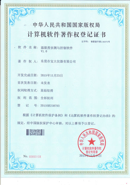 China Perfect International Instruments Co., Ltd certification