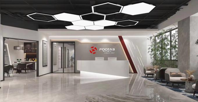 Perfect International Instruments Co., Ltd Company Profile